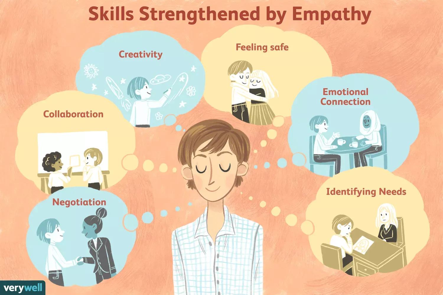 3 Powerful Ways To Lead By Example At Work